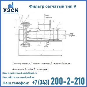 Фильтр сетчатый ФС по Т-ММ-11-2003 в Камышине